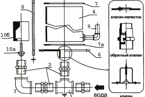 Kraken 14 at сайт