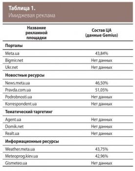 Кракен официальный сайт