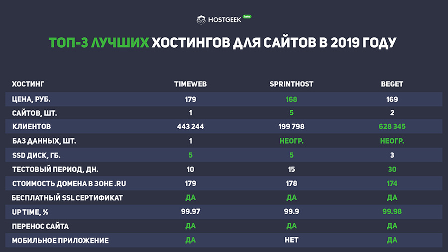 Что такое кракен маркетплейс в россии